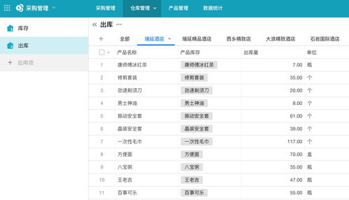 中濠酒店实施进销存仅用15天 通过明道云零代码